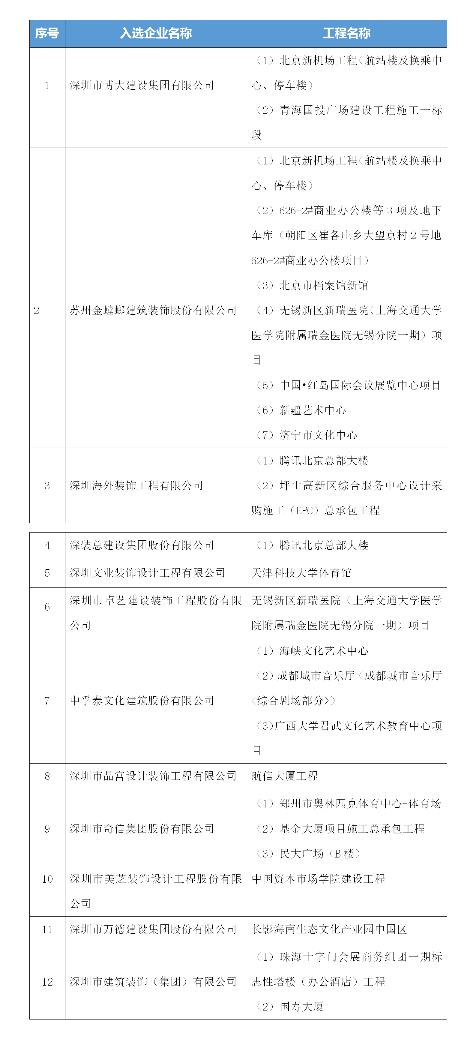 1606976653190802.png 1606976653190802.png